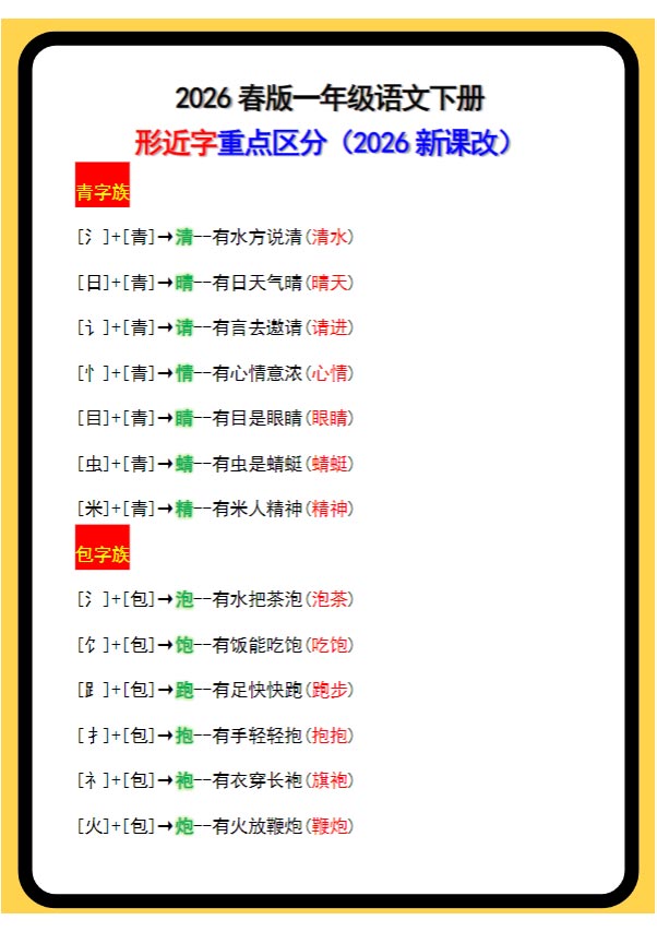 2026春新版一年级语文下册形近字重点区分.pdf-优学中小学教辅网
