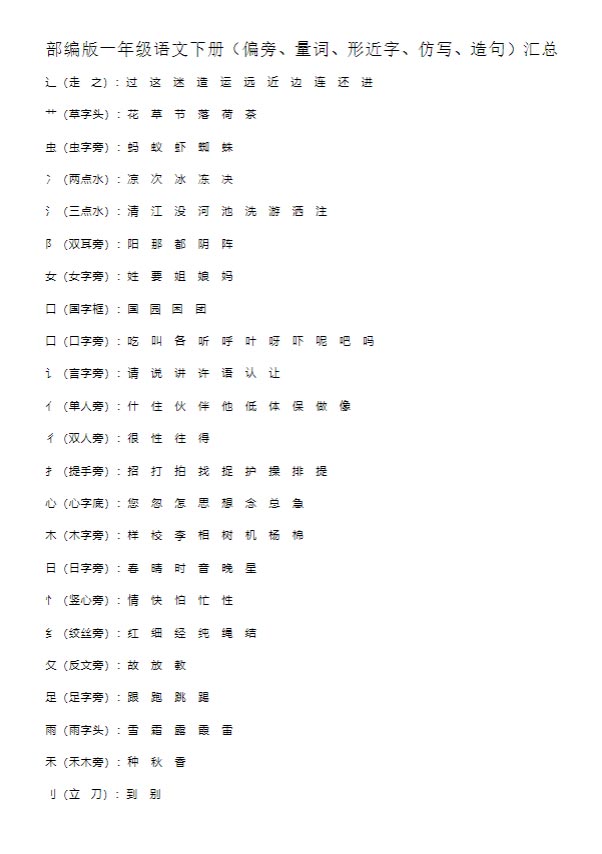 【14页完整版】偏旁、量词、形近字、仿写、造句汇总.pdf-优学中小学教辅网