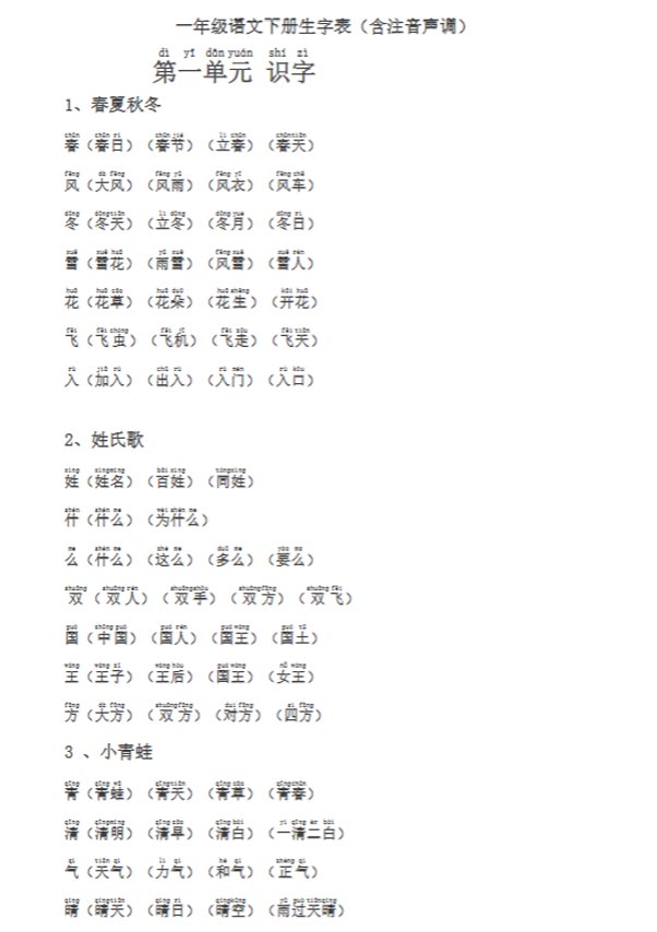 【32页完整版】全册生字表组词(含注音声调全).pdf-优学中小学教辅网
