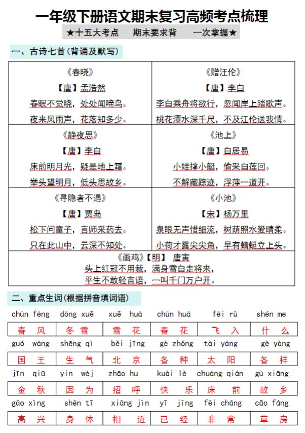 一年级下册语文期末复习高频考点梳理.pdf-优学中小学教辅网