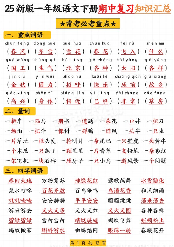 一年级语文下册期中高频考点知识汇总.pdf-优学中小学教辅网