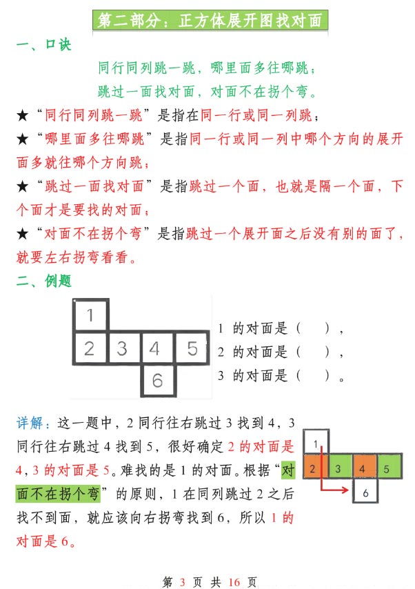一下数学易考三大图形专项问题(含答案16页）.pdf-优学中小学教辅网