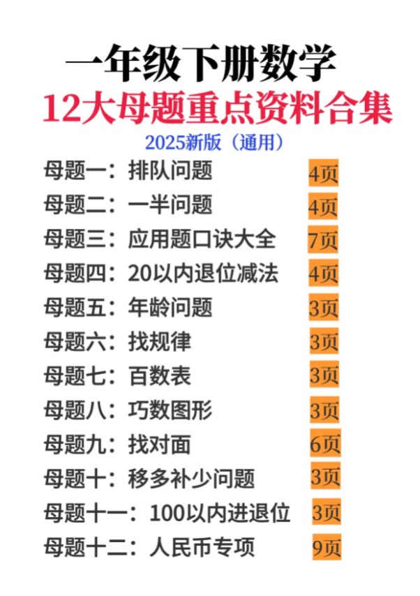 【2025新一下数学12大母题重点资料合集54页.pdf-优学中小学教辅网