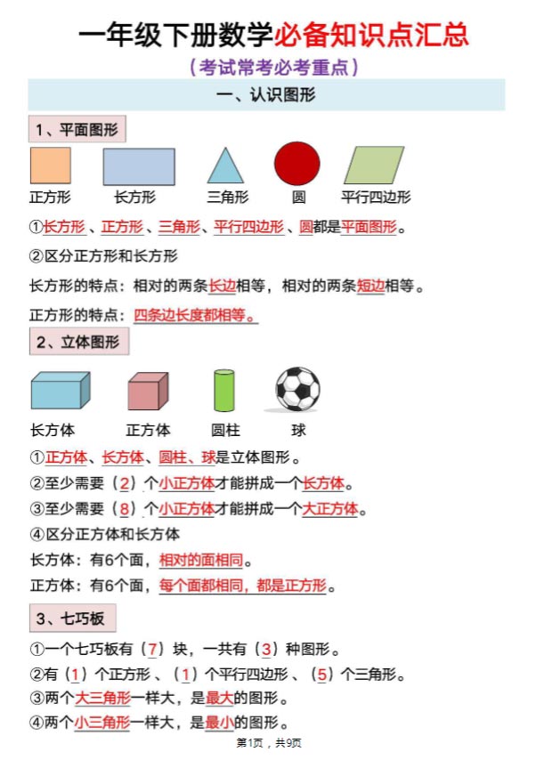 数学一年级下册期末复习必背知识点汇总.pdf-优学中小学教辅网