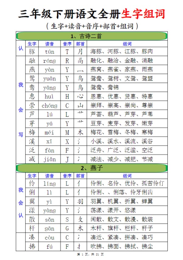 《三下语文全册生字组词》.pdf-优学中小学教辅网