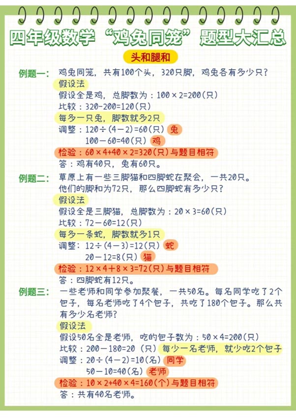 《2025春新课改四年级鸡兔同笼问题》.pdf-优学中小学教辅网
