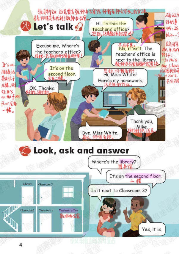 【小学英语】四年级下册课堂笔记（人教版）.pdf-优学中小学教辅网