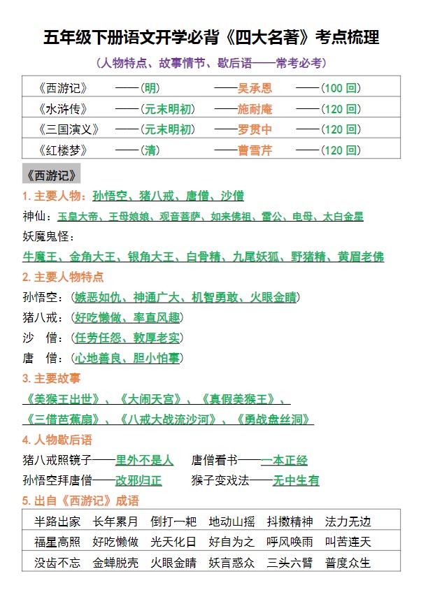 五年级下册语文开学必背《四大名著》考点梳理.pdf-优学中小学教辅网
