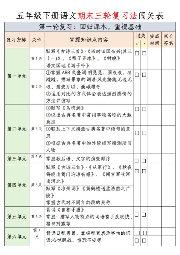 【期末三轮复习法闯关表】五下语文.pdf-优学中小学教辅网