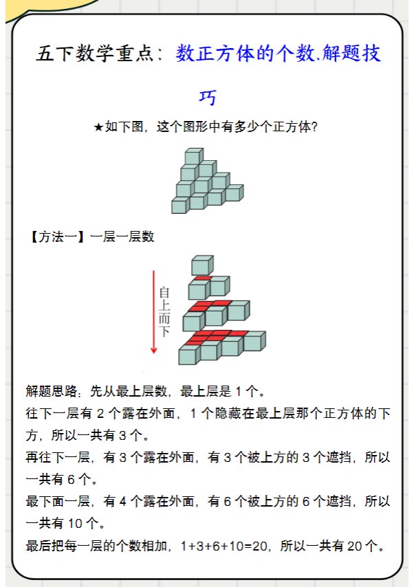 五下数学重点：数正方体的个数.解题技巧.docx-优学中小学教辅网