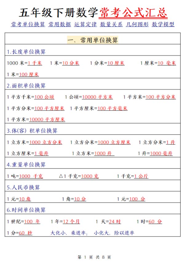 五（下）数学（通用版）常考公式汇总.pdf-优学中小学教辅网