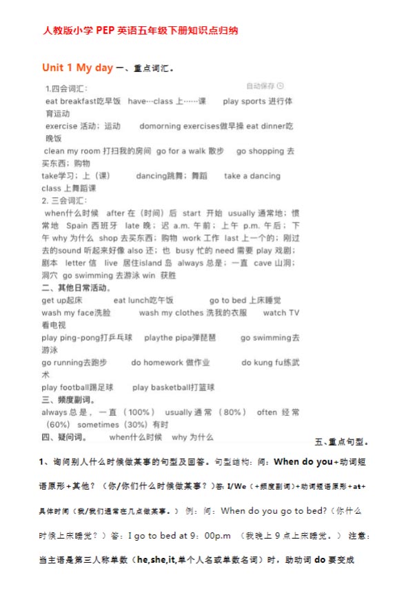【小学英语】五年级下册知识点归纳（人教版）.docx-优学中小学教辅网