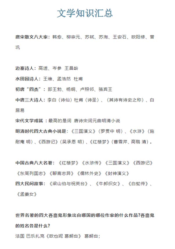 知识点总结-文学知识点汇总.pdf-优学中小学教辅网