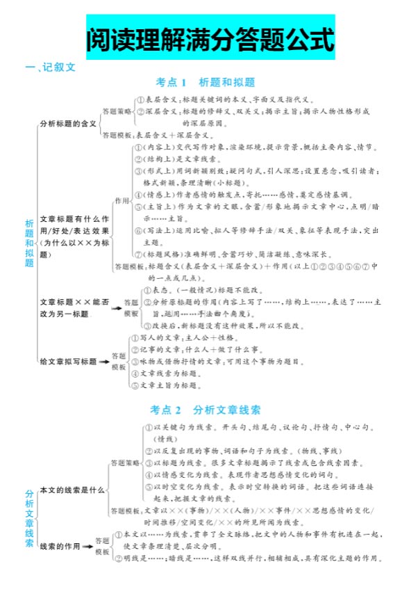 知识点总结-阅读理解答题满分公式.pdf-优学中小学教辅网