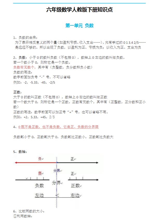 【人教版】六年级数学下册全册知识点归纳.pdf-优学中小学教辅网