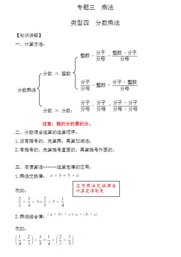 六年级下册 分数乘法8页（通用版）.docx-优学中小学教辅网
