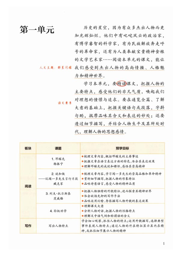 2025春七下语文课堂笔记190页.pdf-优学中小学教辅网