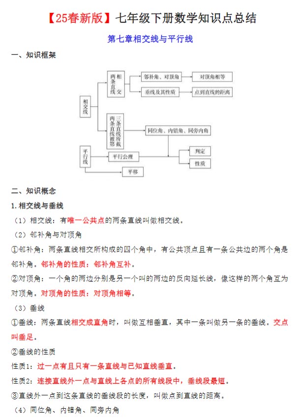 【25春新版】七年级下册数学全册知识点总结.pdf-优学中小学教辅网