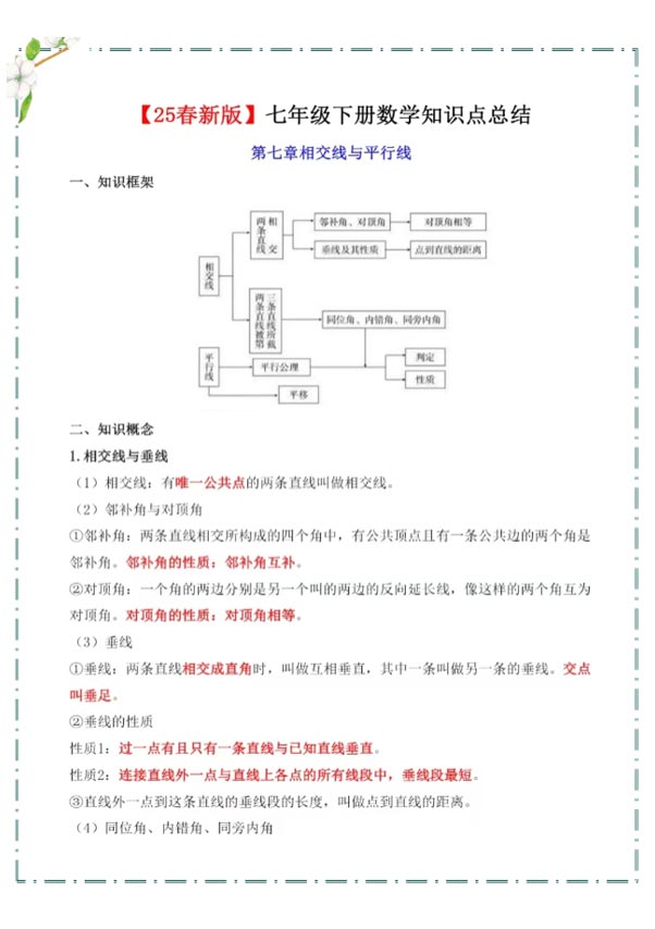 七下数学知识总结【背诵版】.pdf-优学中小学教辅网