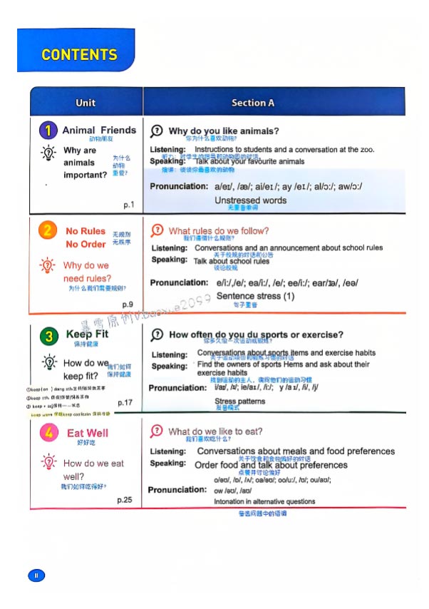 人教七下配套课堂笔记.pdf-优学中小学教辅网