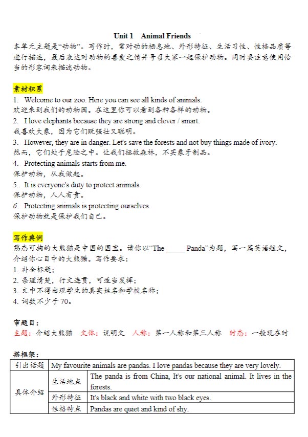 期末复习之单元话题写作范文.docx-优学中小学教辅网
