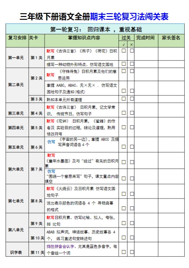 三年级下册语文三轮复习法清单.pdf-优学中小学教辅网