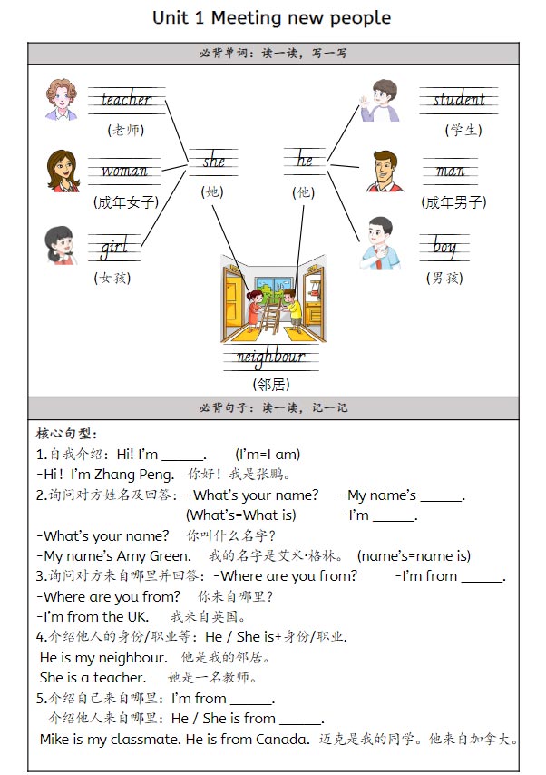 【精品】《新三下知识点总结》12页.pdf-优学中小学教辅网
