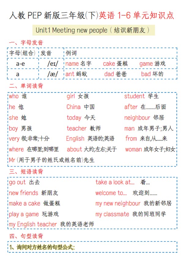 【精品】《人教PEP新版三年级(下)英语1-6单元知识点》.pdf-优学中小学教辅网
