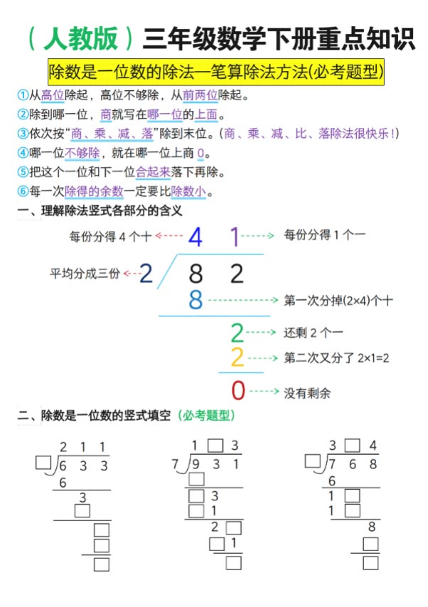 三下人教数学重点知识除数是一位数的除法—笔算除法方法(必考题型)8页.pdf-优学中小学教辅网