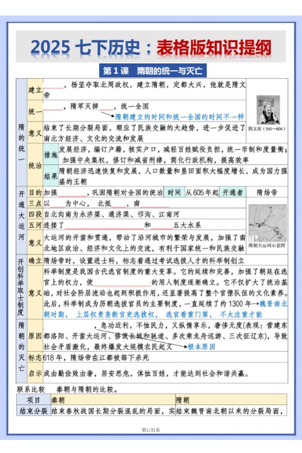 七下历史表格版知识提纲【填空版】.pdf-优学中小学教辅网