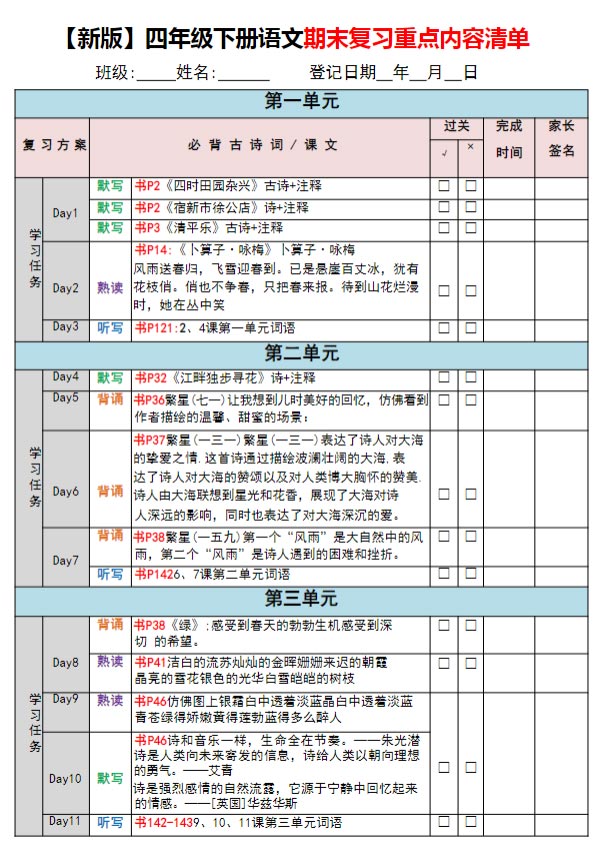 【新版】四年级下册语文期末复习重点内容清单.pdf-优学中小学教辅网