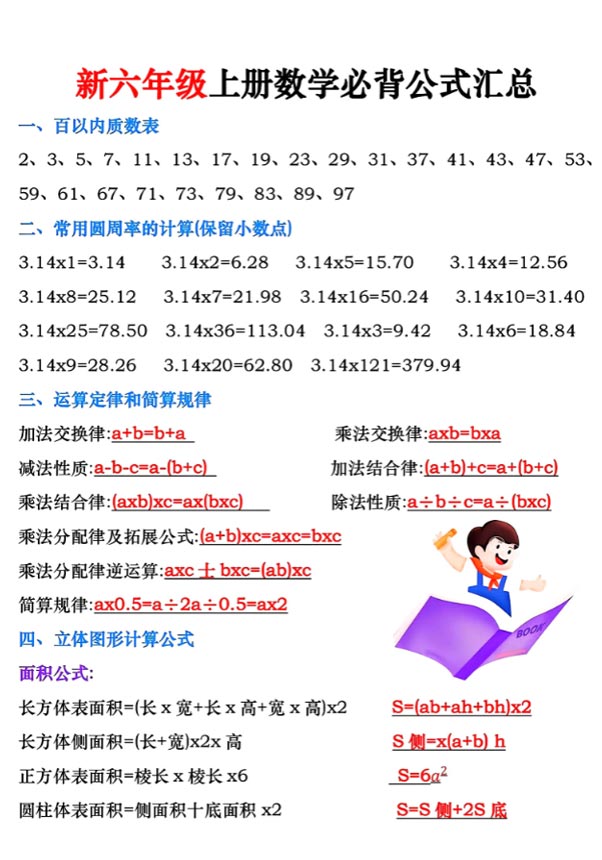 六年级数学上册预习必背公式梳理汇总（新）.pdf-优学中小学教辅网