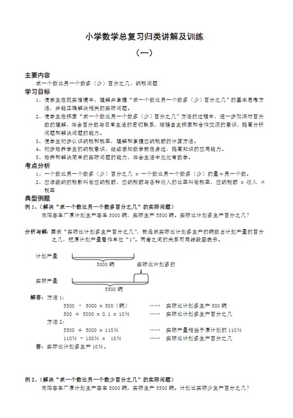 【28页】六年级上册小升初总复习数学归类讲解及训练(上-含答案)（人教版）.doc-优学中小学教辅网